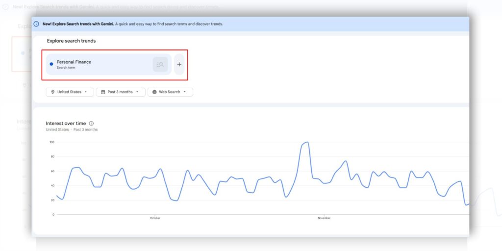 Google Trends Keyword Research