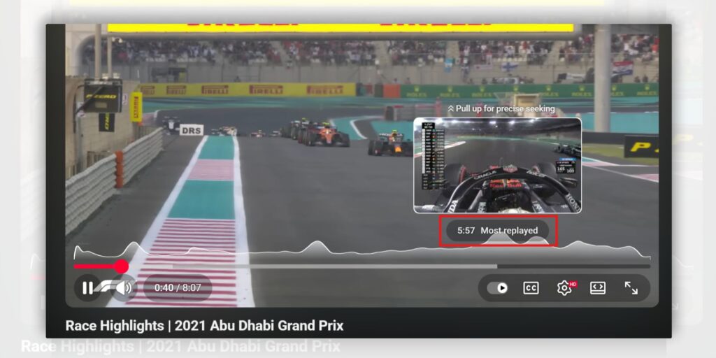 Most Replated Feature by Youtube